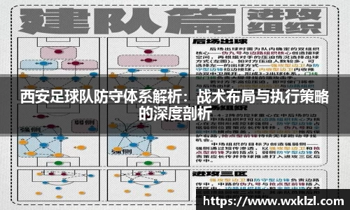 西安足球队防守体系解析：战术布局与执行策略的深度剖析