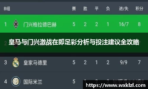 皇马与门兴激战在即足彩分析与投注建议全攻略